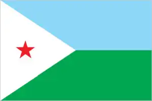 The official flag of the Djiboutian nation.