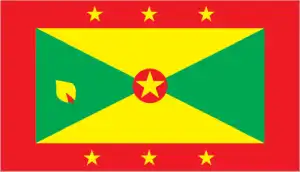 The official flag of the Grenadian nation.